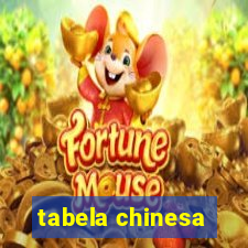 tabela chinesa